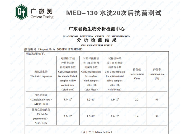檢測報告